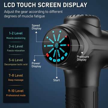 RAEMAO Massage Gun - Deep Tissue Percussion Relief