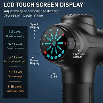 RAEMAO Massage Gun - Deep Tissue Percussion Relief