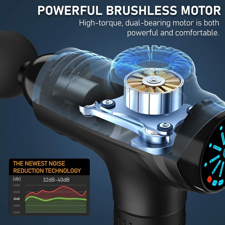 RAEMAO Massage Gun - Deep Tissue Percussion Relief