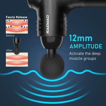 RAEMAO Massage Gun - Deep Tissue Percussion Relief