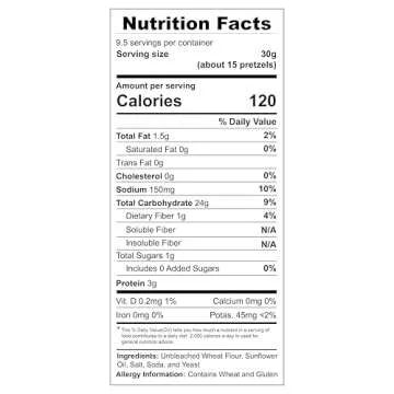 Unique Snacks Unsalted Splits Pretzels, Vegan, Kosher Snack