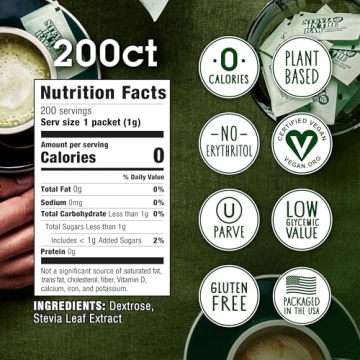 Stevia In The Raw Sweetener Packets, Zero Calorie Sugar Substitute