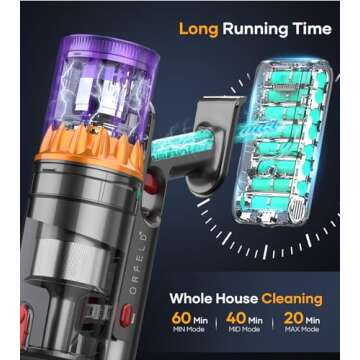 Cordless Vacuum Cleaner, 550W/45Kpa/60Mins Stick Vacuum with Smart Display & Auto Mode, Anti-Tangle Vacuum Cleaner for Home, Lightweight Vacuum for Pet Hair Carpet Hardwood Floor