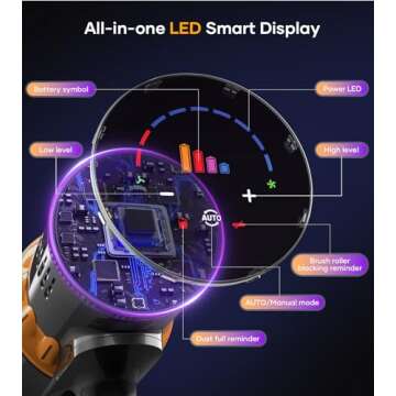 Cordless Vacuum Cleaner, 550W/45Kpa/60Mins Stick Vacuum with Smart Display & Auto Mode, Anti-Tangle Vacuum Cleaner for Home, Lightweight Vacuum for Pet Hair Carpet Hardwood Floor