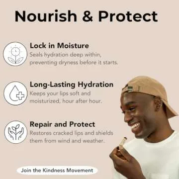 USDA Organic Mint Mint Lip Balm 2 Pack – 100% Natural, Extra Minty, Moisturizing Lip Care with Beeswax & Coconut Oil