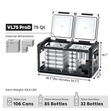 ICECO VL75 ProD Portable Refrigerator, Multi-directional Lid, Dual USB & DC 12/24V, AC 110-240V, 75L Dual Zone Steel Compact Refrigerator Powered by SECOP, 0℉ to 50℉, Home & Car Use [Upgrade]