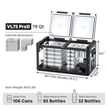 ICECO VL75 ProD Portable Refrigerator, Multi-directional Lid, Dual USB & DC 12/24V, AC 110-240V, 75L Dual Zone Steel Compact Refrigerator Powered by SECOP, 0℉ to 50℉, Home & Car Use [Upgrade]