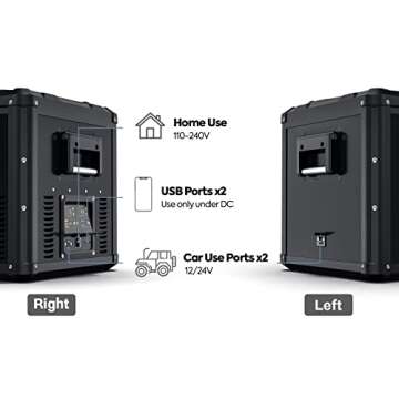 ICECO VL75 ProD Portable Refrigerator, Multi-directional Lid, Dual USB & DC 12/24V, AC 110-240V, 75L Dual Zone Steel Compact Refrigerator Powered by SECOP, 0℉ to 50℉, Home & Car Use [Upgrade]