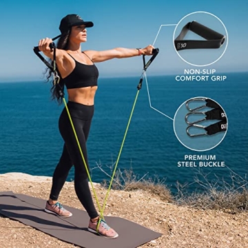 Sweet Sweat Resistance Training Bands Set for All Fitness Levels