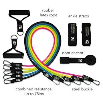 Sweet Sweat Resistance Training Bands Set for All Fitness Levels