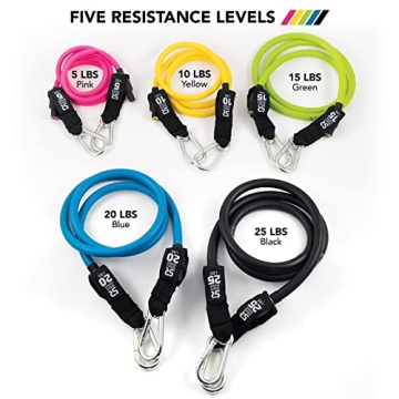 Sweet Sweat Resistance Training Bands Set for All Fitness Levels