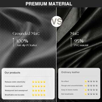 Grounding Mat for Bed, Grounding Pad for Sleep, Anti-Slip PU Leather Grounding Mattress with Grounding Cord, 27''×60‘’, Queen