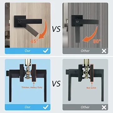 KNOBWELL 5 Pack Matte Black Door Handle Heavy Duty Door Lever Privacy Door Lock Set Door Hardware, Left or Right Handing Door Handles, Interior Door Handle 2.07 lb One Lever