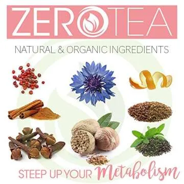 Zero Tea Detox Tea - Cleanse and Refresh Naturally