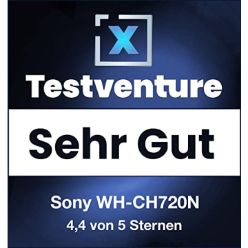 Sony WH-CH720NW Noise Canceling Wireless Headphones