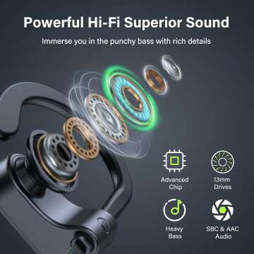 Waterproof Bluetooth 5.3 Over-Ear Earbuds for Sports