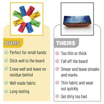 Mr. Pen- Magnetic Dry Erase Erasers, 8 Pack, Assorted Colors, Whiteboard Eraser, Dry Eraser, White Board Erasers Dry Erase, Dry Erase Board Eraser, Magnetic Whiteboard Eraser, Magnetic Dry Eraser