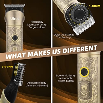 Ufree Beard Trimmer: 7-in-1 Grooming Kit for Men