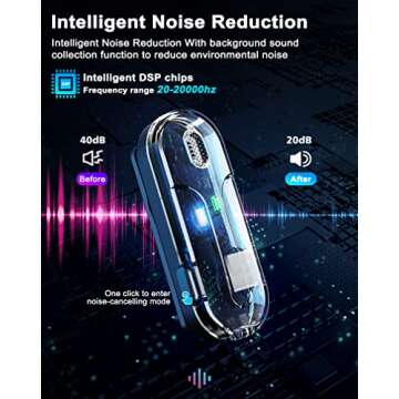 VIOK Wireless Lavalier Microphone for iPhone and iPad