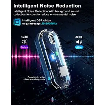 VIOK Wireless Lavalier Microphone for iPhone and iPad