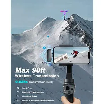 VIOK Wireless Lavalier Microphone for iPhone and iPad