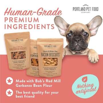 Portland Pet Food Company Healthy Dog Treats Variety 3-Pack - Grain-Free, Human-Grade, Gingerbread, Pumpkin and Bacon Dog Treats Multipack - Natural Dog Training Treats & Biscuits Made in the USA Only
