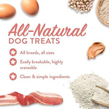 Portland Pet Food Company Healthy Dog Treats Variety 3-Pack - Grain-Free, Human-Grade, Gingerbread, Pumpkin and Bacon Dog Treats Multipack - Natural Dog Training Treats & Biscuits Made in the USA Only