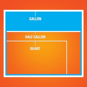 Hefty Slider Freezer Storage Bags - 56 Gallon Size