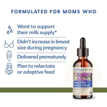 Motherlove More Milk Special Blend Lactation Support