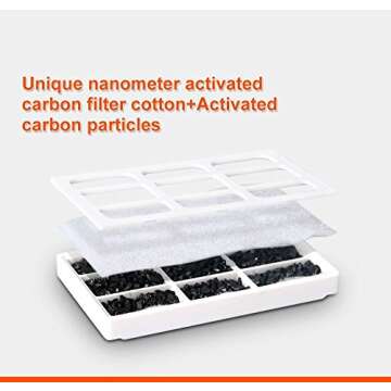 Filtered Pet Fountain Feeder with Nightlight - 3L Capacity