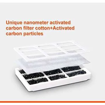 Filtered Pet Fountain Feeder with Nightlight - 3L Capacity