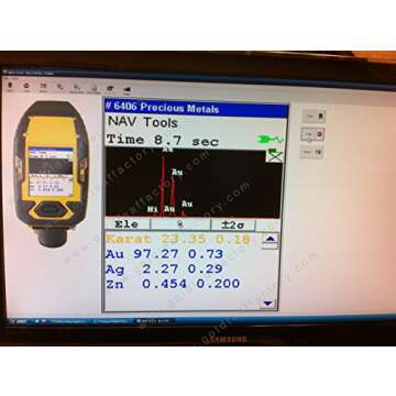 23 Karat Edible Gold Loose Leaf (Pack of 25 leaves) 3-3/8"x3-3/8" / 85mmx85mm