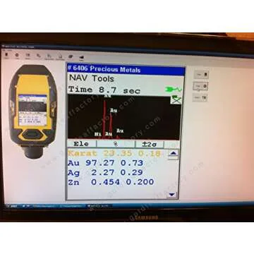 23 Karat Edible Gold Loose Leaf (Pack of 25 leaves) 3-3/8"x3-3/8" / 85mmx85mm