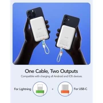 Charmast 10000mAh Wired Portable Charger, 20W Fast Charging Slim Power Bank with Removable Cable for...