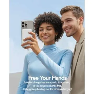 Charmast 10000mAh Wired Portable Charger, 20W Fast Charging Slim Power Bank with Removable Cable for iPhone & Android, Hand-Free Battery Pack with Digital Display for Short Travel (No-Wireless)