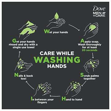 Dove Men+Care Body Wash, Extra Fresh, 18 Fl Oz(Pack of 3)