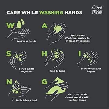 Dove Men+Care Body Wash, Extra Fresh, 18 Fl Oz(Pack of 3)