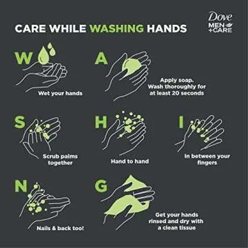 Dove Men+Care Body Wash, Extra Fresh, 18 Fl Oz(Pack of 3)