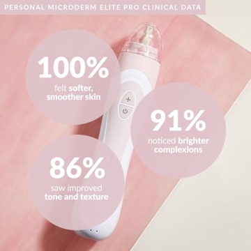PMD Beauty Microderm Elite Pro At-Home Microdermabrasion Machine