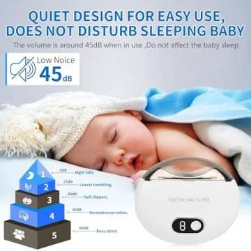 Automatic Baby Nail Clipper, Electric Nail Trimmer with LCD Digital Display, 3-Speeds Levels and Nail Clip Storage, USB Rechargeable Safety Nail Clippers for Babies, Children, Adults, Seniors