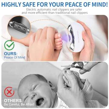 Automatic Baby Nail Clipper, Electric Nail Trimmer with LCD Digital Display, 3-Speeds Levels and Nail Clip Storage, USB Rechargeable Safety Nail Clippers for Babies, Children, Adults, Seniors