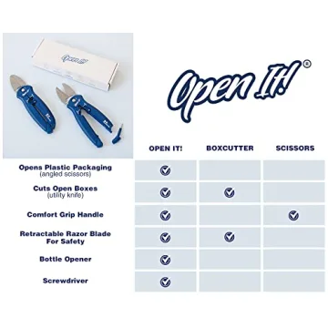 Zibra Open-It! Multi Tool: Heavy-Duty Scissors & More