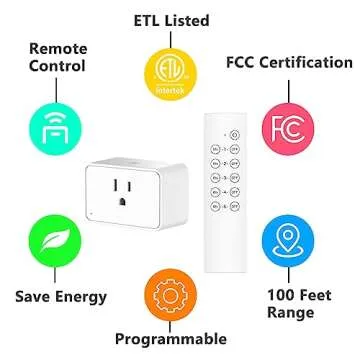 G-Homa Remote Control Outlet, Wireless Electrical Outlets Switch Plug for Household Appliances, Christmas Lights, 100FT Long Range, Learning Code, 1875W/15A, FCC & ETL Listed (5 Sockets+2 Remotes)