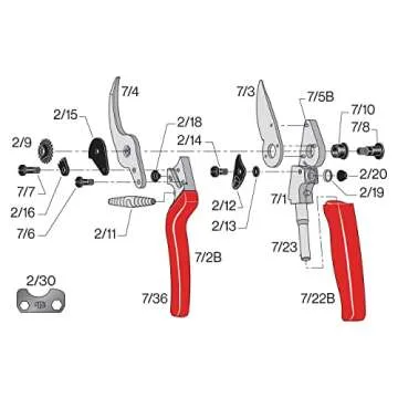 High Performance Felco Pruning Shears for Effortless Cutting