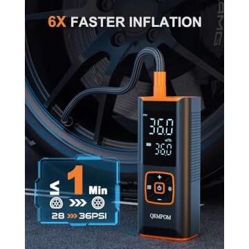 Tire Inflator Portable Air Compressor - 6X Faster, 180 PSI Cordless Air Pump with Pressure Gauge