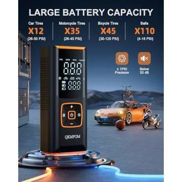 Portable Tire Inflator, 6X Faster 180 PSI Compressor