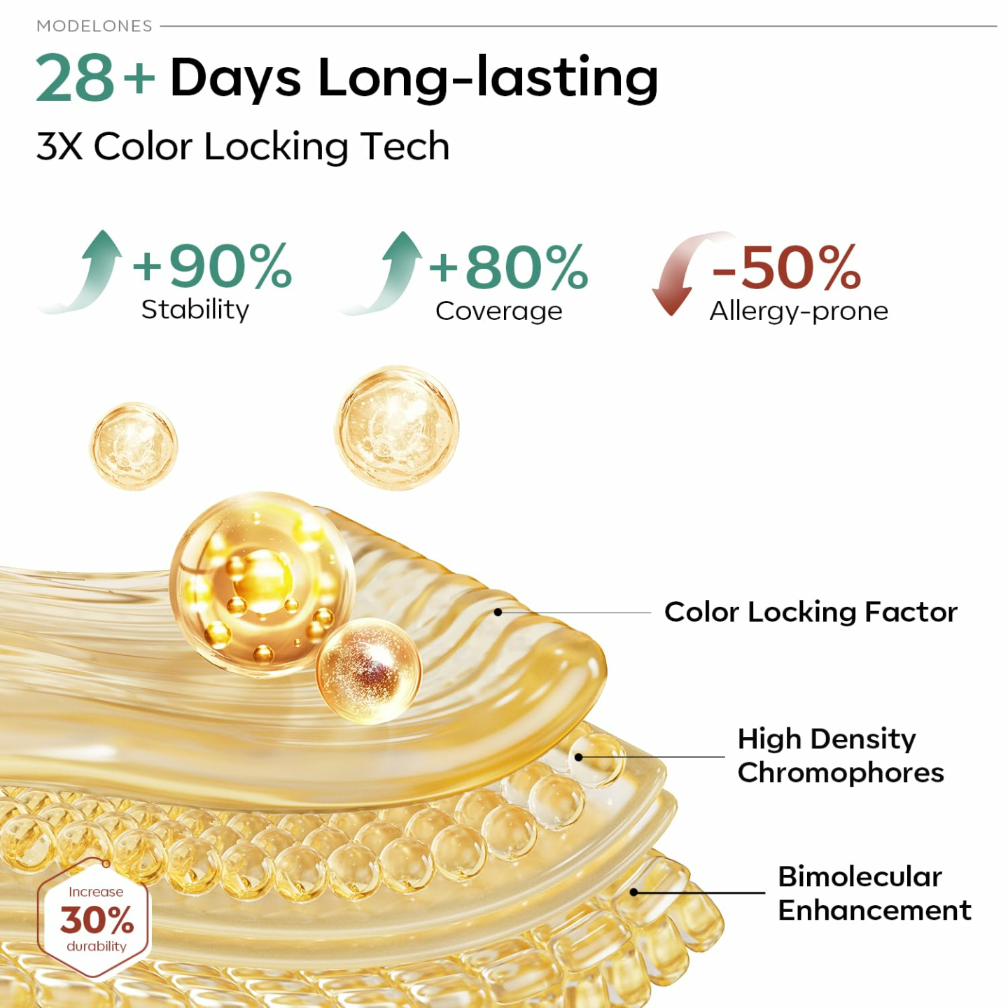 Modelones Gel Nail Polish Set - 32 PCS DIY Manicure Kit