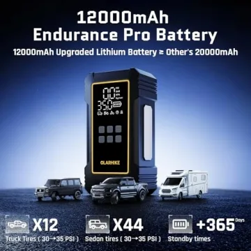 Portable Tire Inflator with 12000mAh Battery Power