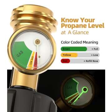 Reliable Propane Tank Level Indicator - Color Coded and Easy to Read