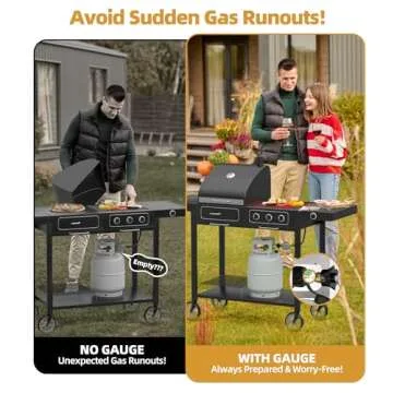 Propane Tank Gauge Level Indicator for BBQ and RV Use